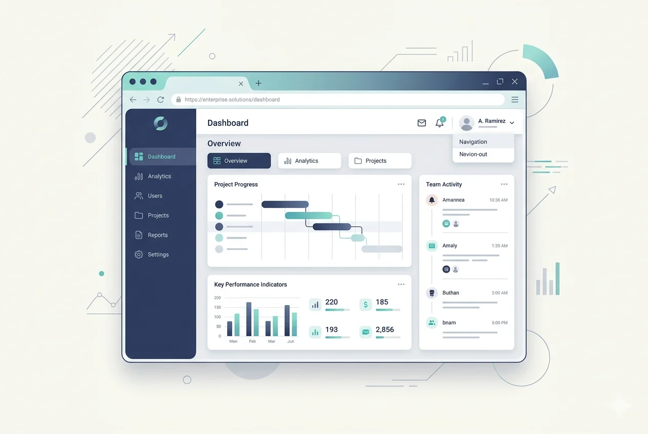 Custom Web Application & Enterprise Solutions